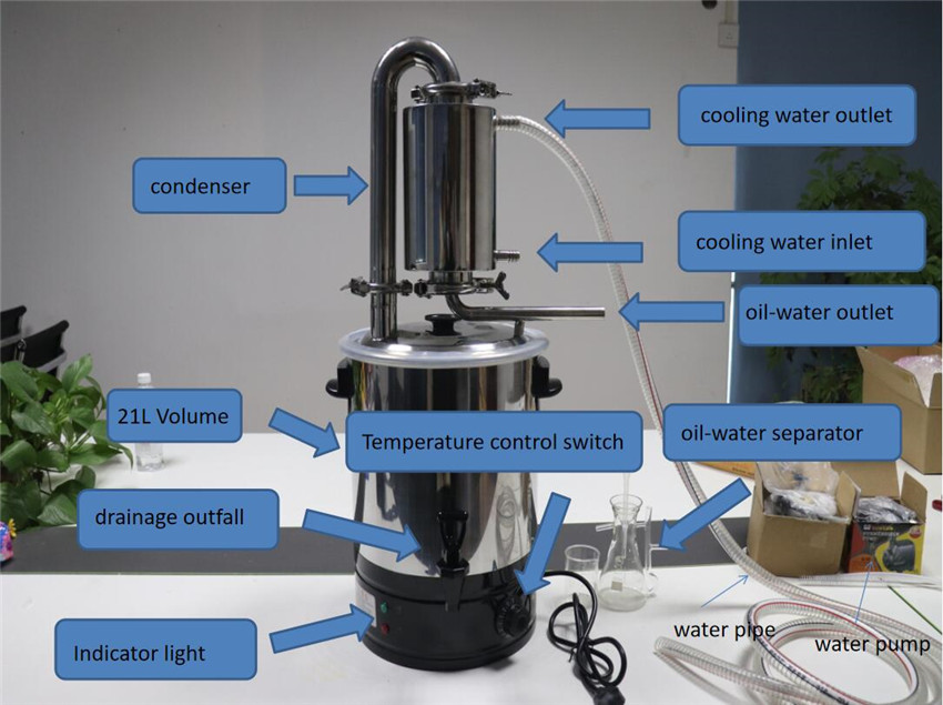 small distiller structure.jpg