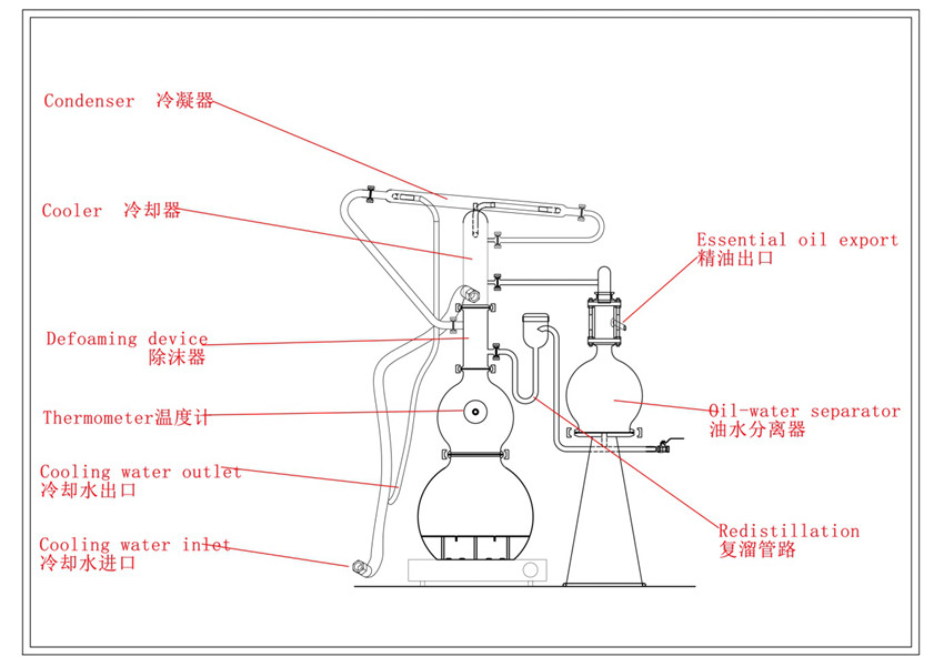 10l gourd distiller.jpg