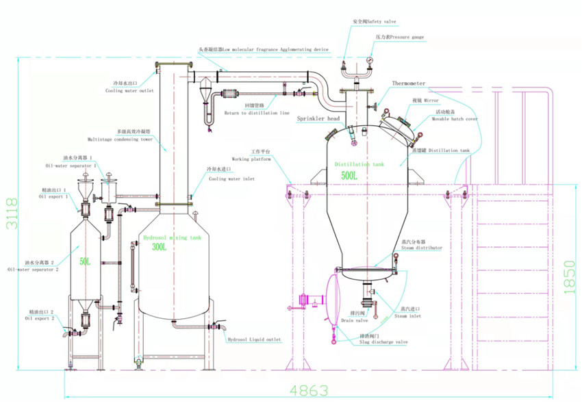 500L structure.jpg