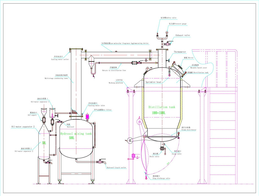 1000L structure.jpg