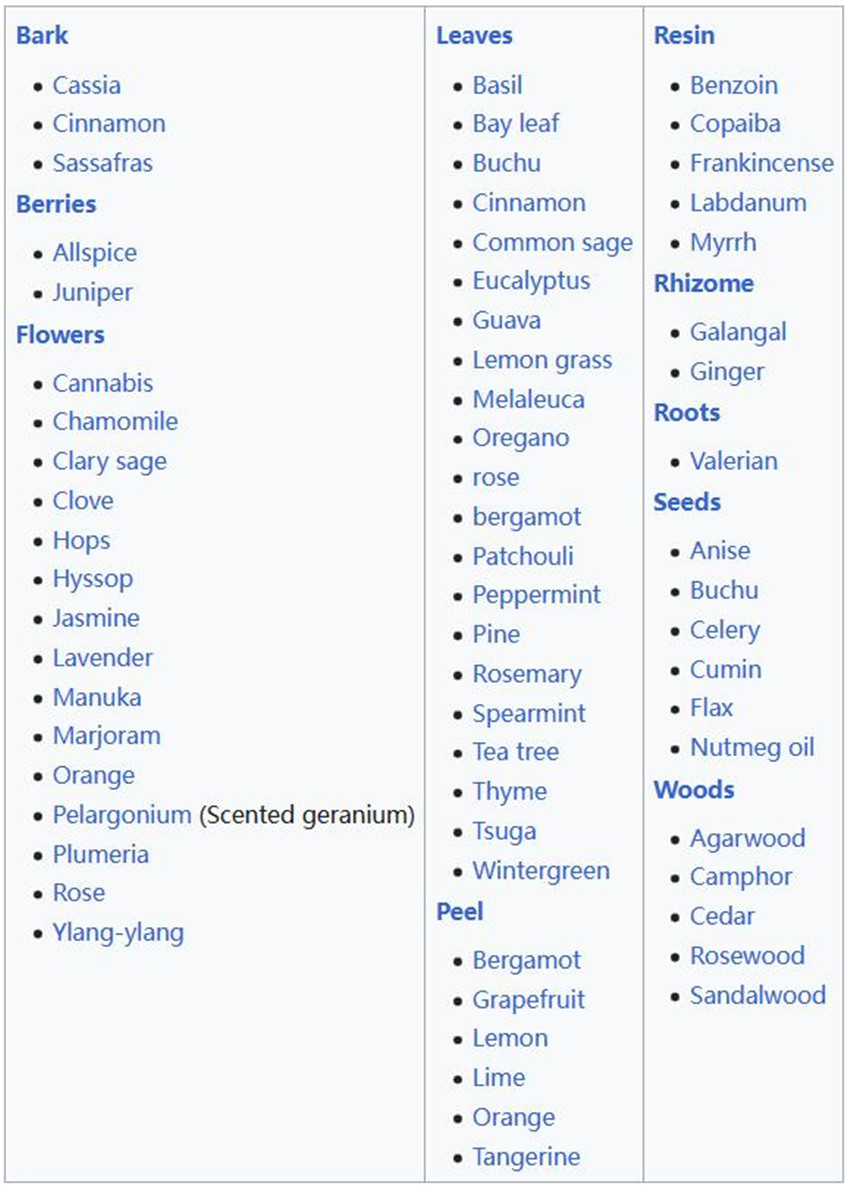 aromatic plants list 3.jpg