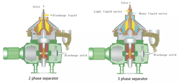 disc centrifuge 2_副本.jpg