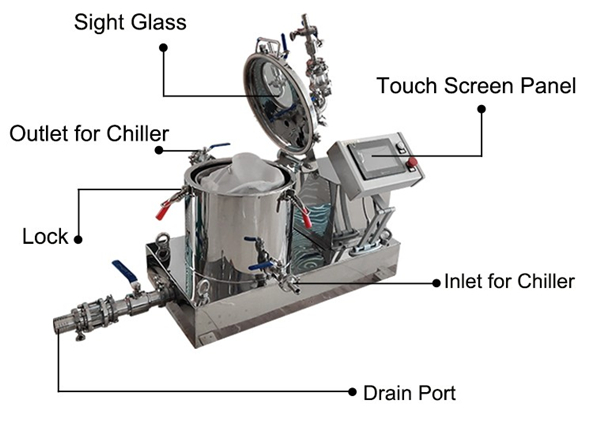 plate centrifuge 3.jpg