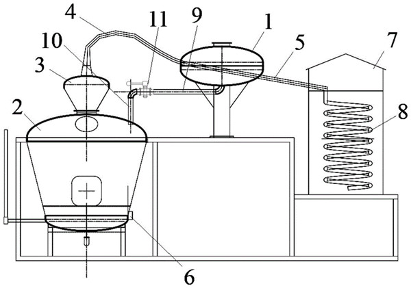 Industrial Ethanol Distillation Equipment Process.jpg